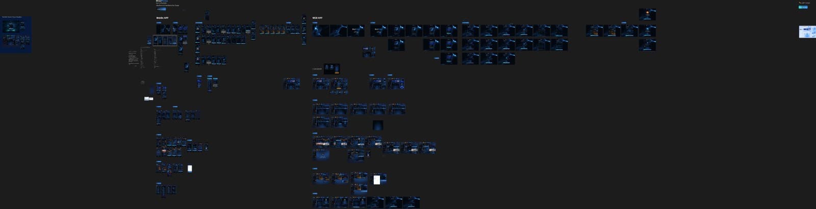Wide wall of BestPrime screens in the dark premium direction